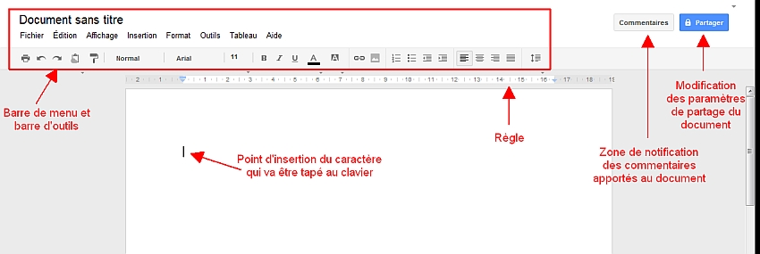 Dcouverte de l'Interface de Google Documents